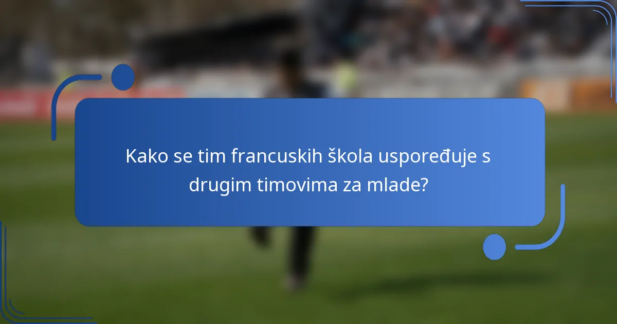 Kako se tim francuskih škola uspoređuje s drugim timovima za mlade?
