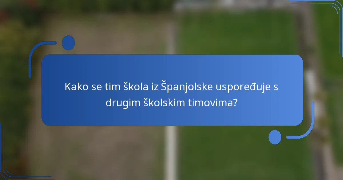 Kako se tim škola iz Španjolske uspoređuje s drugim školskim timovima?