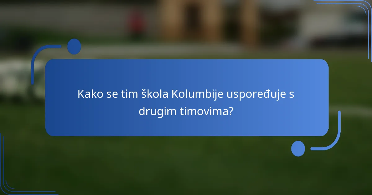 Kako se tim škola Kolumbije uspoređuje s drugim timovima?