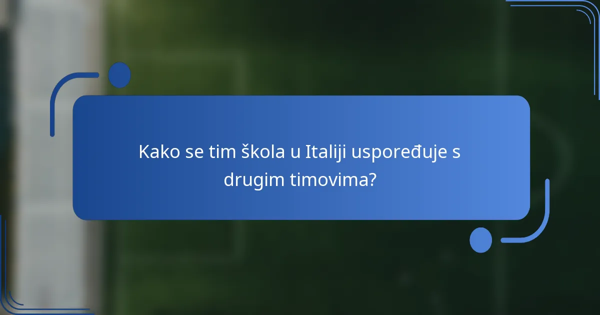 Kako se tim škola u Italiji uspoređuje s drugim timovima?