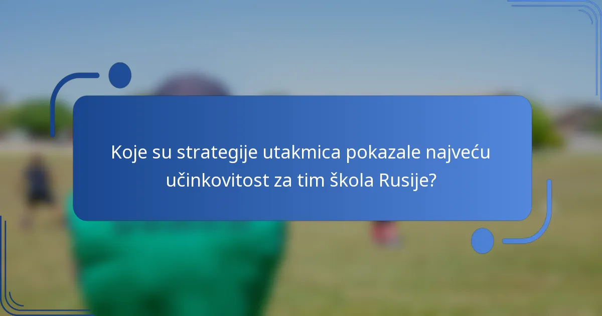 Koje su strategije utakmica pokazale najveću učinkovitost za tim škola Rusije?